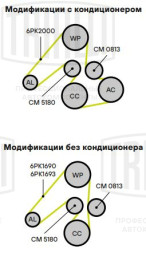 Ролик приводного ремня для автомобилей Hyundai Santa Fe (00-)/Sonata (98-) 2.7i Delta (опорный)