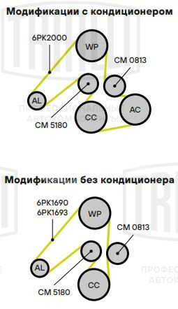 Ролик приводного ремня для автомобилей Hyundai Santa Fe (00-)/Sonata (98-) 2.7i Delta (опорный)