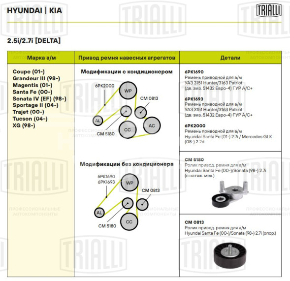 Ролик приводного ремня для автомобилей Hyundai Santa Fe (00-)/Sonata (98-) 2.7i Delta (опорный)