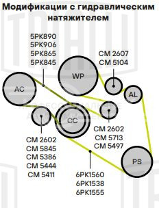 Ролик приводного ремня для автомобилей BMW 5 (E60) (02-) 2.2i/2.5i/3.0i (опорный) (26x75.5) (CM 5104)
