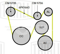 Ролик приводного ремня для автомобилей Kia Ceed (18-) 1.4i [Kappa] (с натяжным механизмом)