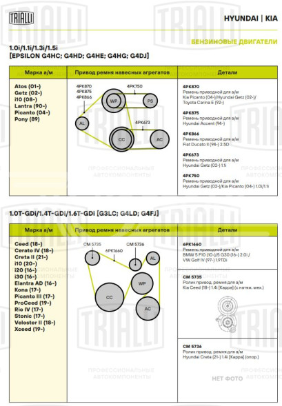 Ролик приводного ремня для автомобилей Kia Ceed (18-) 1.4i [Kappa] (с натяжным механизмом)