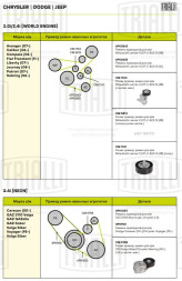 Ролик приводного ремня для автомобилей Mitsubishi Lancer X (07-)/Outlander (07-) 1.8i/2.0i/2.4i [4B10; 4B11; 4B12] (опорный) (CM 1101)