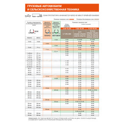 Пластырь кордовый, радиальный R-08 (45*76 мм)