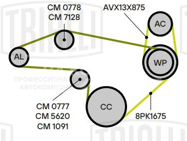 Ролик приводного ремня для автомобилей ГАЗ/УАЗ (ЗМЗ-405/406/409) (натяжной) (с кронтшейном) (CM 1091)