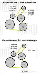 Ролик приводного ремня для автомобилей Nissan Qashqai (13-)/X-Trail (14-) 2.0i (с натяжным механизмом)