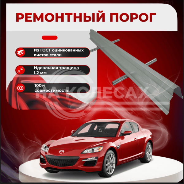 Ремонтные пороги Mazda RX-8