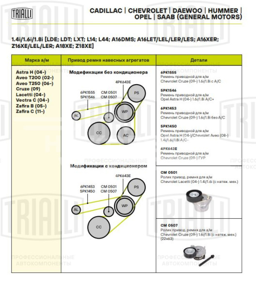 Ролик привод. ремня для автомобилей Chevrolet Lacetti (04-) 1.4i/1.6i (с натяж. мех.) (CM 0501)