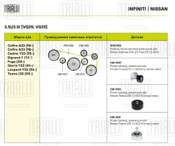 Ролик привод. ремня для автомобилей Nissan Teana (08-) 2.5i/3.5i (опорный нижний) (CM 1421)