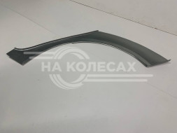 Ремонтные задние арки Škoda Fabia 2