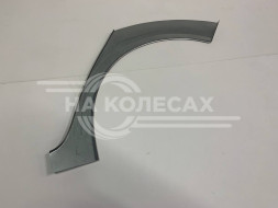 Ремонтные задние арки Škoda Fabia 2