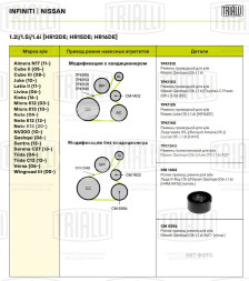 Ролик приводного ремня для автомобилей Лада X-Ray (15-)/Nissan Qashqai (06-)/Juke (10-) 1.6i [H4M; HR16DE] (натяжной) (CM 1402)