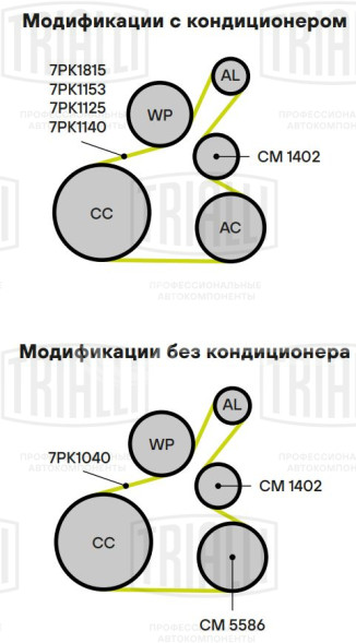 Ролик приводного ремня для автомобилей Лада X-Ray (15-)/Nissan Qashqai (06-)/Juke (10-) 1.6i [H4M; HR16DE] (натяжной) (CM 1402)