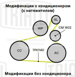 Ролик приводного ремня для автомобилей Лада X-Ray (15-)/Nissan Qashqai (06-)/Juke (10-) 1.6i [H4M; HR16DE] (натяжной) (CM 1402)