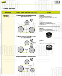 Ролик приводного ремня для автомобилей Лада X-Ray (15-)/Nissan Qashqai (06-)/Juke (10-) 1.6i [H4M; HR16DE] (натяжной) (CM 1402)