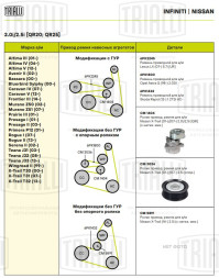 Ролик привод. ремня для автомобилей Nissan X-Trail T30 (01-)/X-Trail T31 (07-) 2.5i (опорный) (CM 3036)