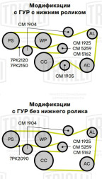 Ролик приводного ремня для автомобилей Toyota Camry (06-)/Land Cruiser Prado (02-)/Land Cruiser Prado (09-)/Highlander (08-) 3.5i/4.0i [GR] (опорный) h=32 (CM 1904)