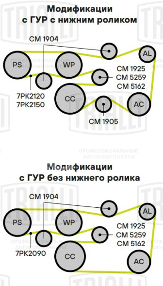 Ролик приводного ремня для автомобилей Toyota Camry (06-)/Land Cruiser Prado (02-)/Land Cruiser Prado (09-)/Highlander (08-) 3.5i/4.0i [GR] (опорный) h=32 (CM 1904)