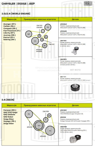 Ролик приводного ремня для автомобилей Mitsubishi Lancer X (07-)/Outlander XL (06-) 1.8i/2.0i/2.4i [4B; 4J] (с натяжным механизмом) (65x26)