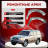 Передние арки Toyota Land Cruiser 100