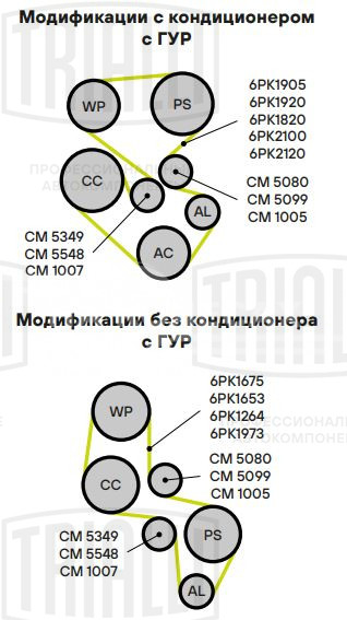 Ролик приводного ремня для автомобилей Ford Focus I (98-) 1.6i/1.8i/2.0i Zetec-E (опорный) h26