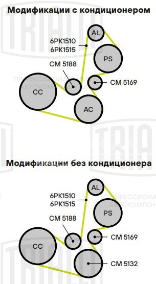 Ролик приводного ремня для автомобилей Hyundai Santa Fe (00-)/Santa Fe (06-) 2.0d/2.2d (с натяжным механизмом) (CM 5188)