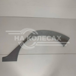 Ремонтные задание арки Hyundai Elantra V