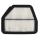 Фильтр воздушный для автомобилей Chevrolet Captiva (11-)/Opel Antara(10-) 2.2D