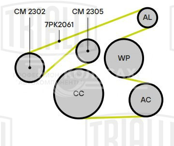 Ролик приводного ремня для автомобилей Honda Civic (06-)/Accord (08-) 1.8i/2.0i [R18; R20] (опорный) (CM 2302)