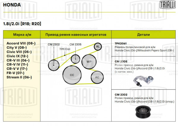 Ролик приводного ремня для автомобилей Honda Civic (06-)/Accord (08-) 1.8i/2.0i [R18; R20] (опорный) (CM 2302)