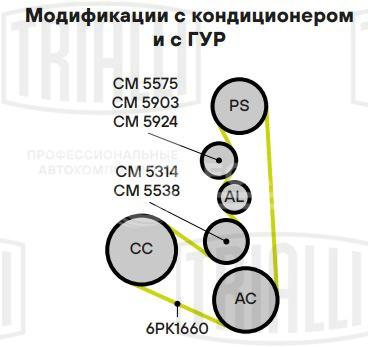 Ролик приводного ремня для автомобилей Peugeot 306 (93-) 1.8i/2.0i [XU] А/С+ c ГУР (только ролик натяжителя)