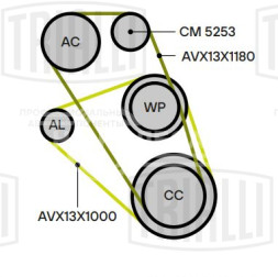 Ролик приводного ремня для автомобилей Toyota Land Cruiser Prado 90/Hiace (82-)/(85-)/(87-)/(95-)//4Runner (89-) 2.4d/3.0d [L; KZ] (натяжной) (CM 5253)