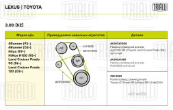Ролик приводного ремня для автомобилей Toyota Land Cruiser Prado 90/Hiace (82-)/(85-)/(87-)/(95-)//4Runner (89-) 2.4d/3.0d [L; KZ] (натяжной) (CM 5253)