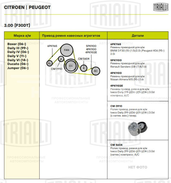 Ролик приводного ремня для автомобилей Iveco Daily III (99-)/Daily IV (06-)/Daily V(11-)/Daily VI (14-) 3.0d генератора (с натяжным механизмом)