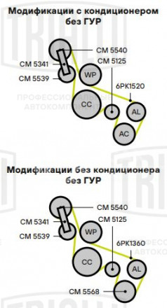 Ролик приводного ремня для автомобилей Ford Focus II (05-) 1.8d (только ролик натяжителя) гладкий