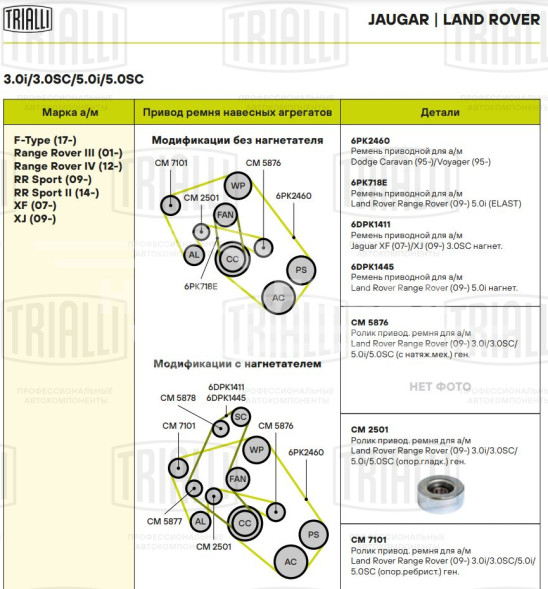 Ролик привод. ремня для автомобилей Mazda 3 (03-)/Mazda 3 (08-) 1.6i (опорный) (CM 2501)