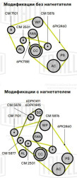Ролик привод. ремня для автомобилей Mazda 3 (03-)/Mazda 3 (08-) 1.6i (опорный) (CM 2501)