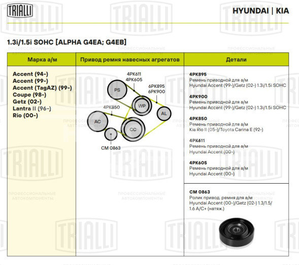 Ролик привод. ремня для автомобилей Hyundai Accent (00-)/Getz (02-)/Elantra (01-) 1.3/1.5/1.6 A/C+ (натяжной) (CM 0863)