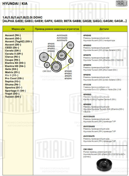 Ролик привод. ремня для автомобилей Hyundai Accent (00-)/Getz (02-)/Elantra (01-) 1.3/1.5/1.6 A/C+ (натяжной) (CM 0863)