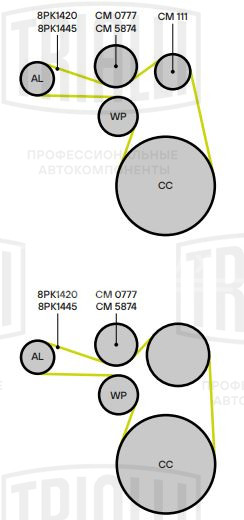 Ролик приводного ремня для автомобилей КАМАЗ (двигатели КАМАЗ Евро-5/Cummins 4BT/6BT) (аналог Dayco 26816-01) (с натяжным механизмом) (ширина 40мм)