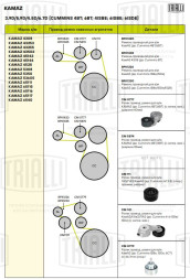 Ролик приводного ремня для автомобилей КАМАЗ (двигатели КАМАЗ Евро-5/Cummins 4BT/6BT) (аналог Dayco 26816-01) (с натяжным механизмом) (ширина 40мм)