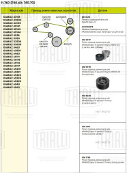 Ролик приводного ремня для автомобилей КАМАЗ (двигатели КАМАЗ Евро-5/Cummins 4BT/6BT) (аналог Dayco 26816-01) (с натяжным механизмом) (ширина 40мм)