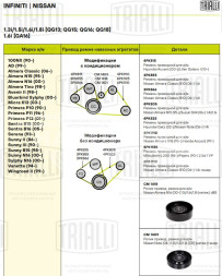 Ролик привод. ремня для автомобилей Nissan Note (04-)/Micra (02-) 1.0i/1.2i/1.4i [CR]/Almera N15 (95-) 1.6i [GA16] (натяжной) генератора (CM 1409)