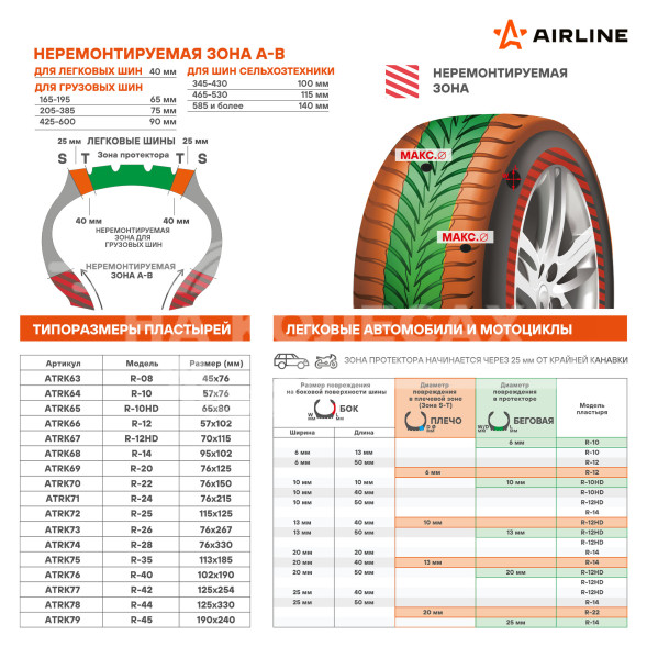Пластырь кордовый, радиальный R-40 (102*190 мм)