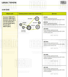 Ролик привод. ремня для автомобилей Toyota Corolla (00-)/Avensis Verso (01-) 2.0d [CD] (только ролик натяжителя)