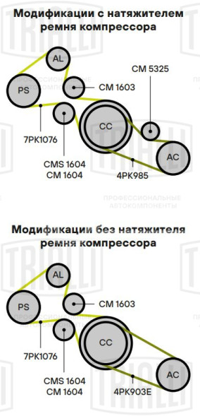 Ролик приводного ремня для автомобилей Fiat Ducato (06-) 2.3JTD (только ролик натяжителя)