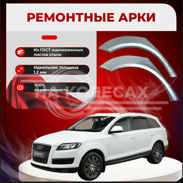 Ремонтные задние арки Audi Q7