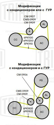 Ролик приводного ремня для автомобилей Лада Largus (12-)/Renault Logan (04-) 1.4i/1.6i с ГУР и кондиционером или с кондиционером без ГУР (с натяжным механизмом)