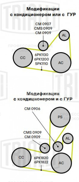 Ролик приводного ремня для автомобилей Лада Largus (12-)/Renault Logan (04-) 1.4i/1.6i с ГУР и кондиционером или с кондиционером без ГУР (с натяжным механизмом)